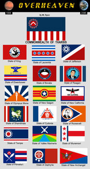 Flags of Tharsis, circa 1999 REDUX