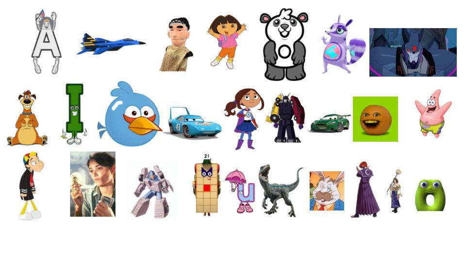 My favorite characters alphabet by Ben10andMixelsJeremy on DeviantArt