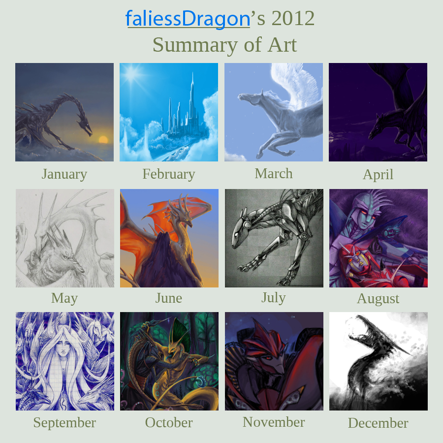 2012 - Summary of art