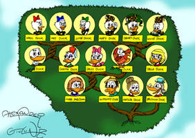 Donald Duck family tree by DonaldDuck-fans on DeviantArt