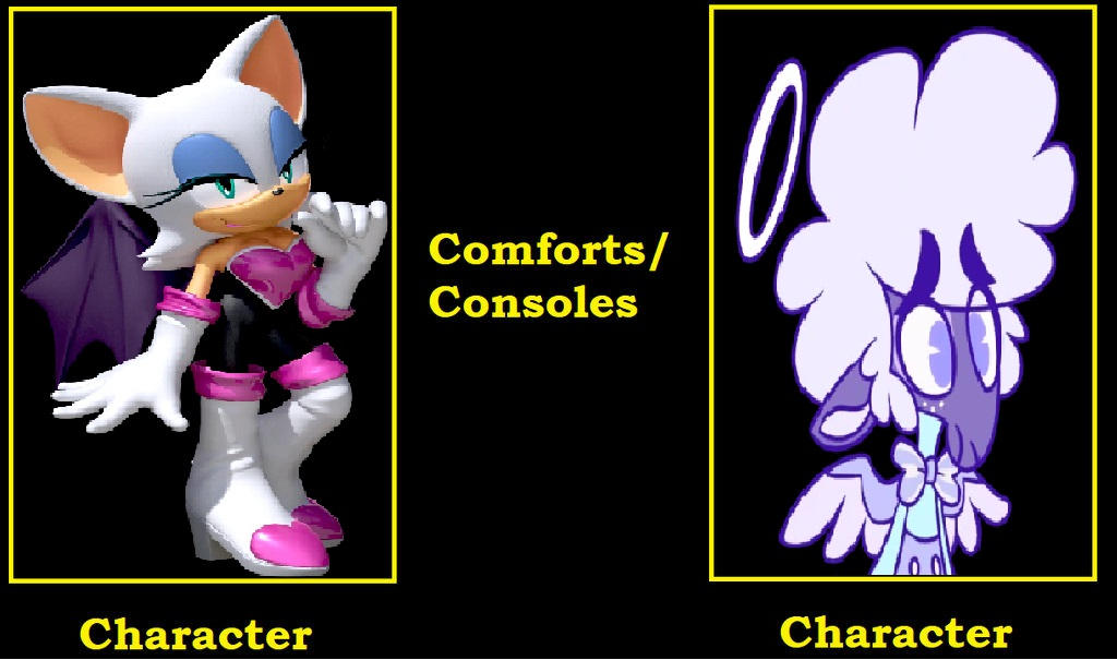 Fallnightwolf Rouge What if Rouge the Bat comforts Collin? by FallNightWolf on DeviantArt