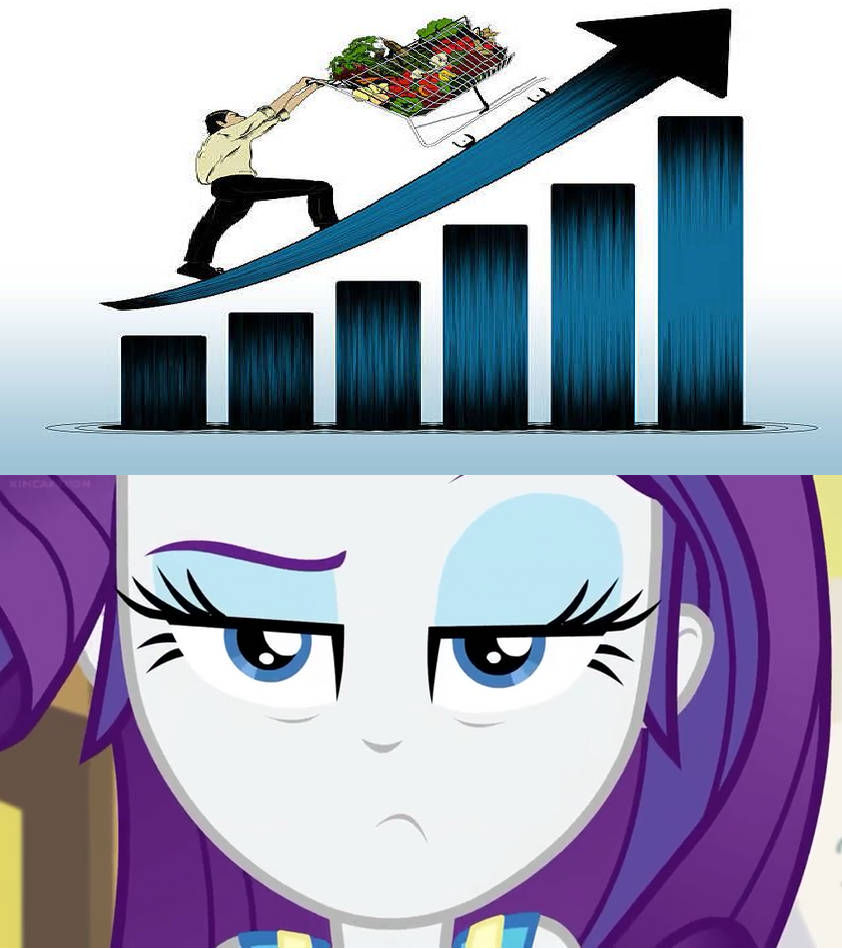 Rarity is unamused by Inflation prices by FallNightWolf on DeviantArt