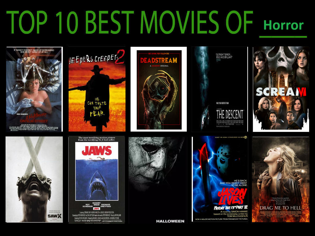 Top 10 Best Movies of Horror by FallNightWolf on DeviantArt