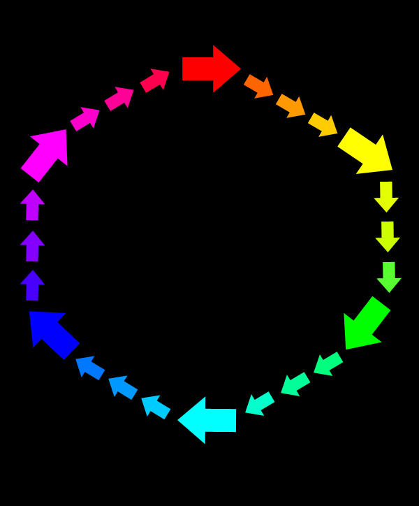 Memory Flash Color Wheel Digital Color Wheel by mysterydonut on DeviantArt