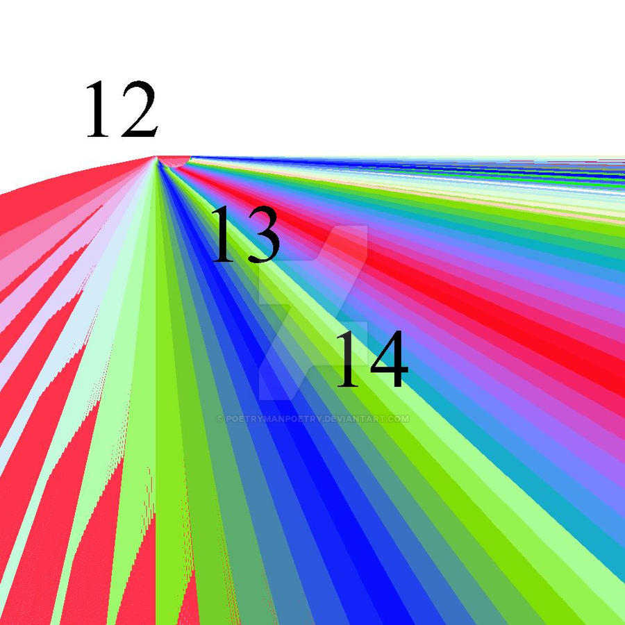 12/13/14 Origins of the Digital Rainbow