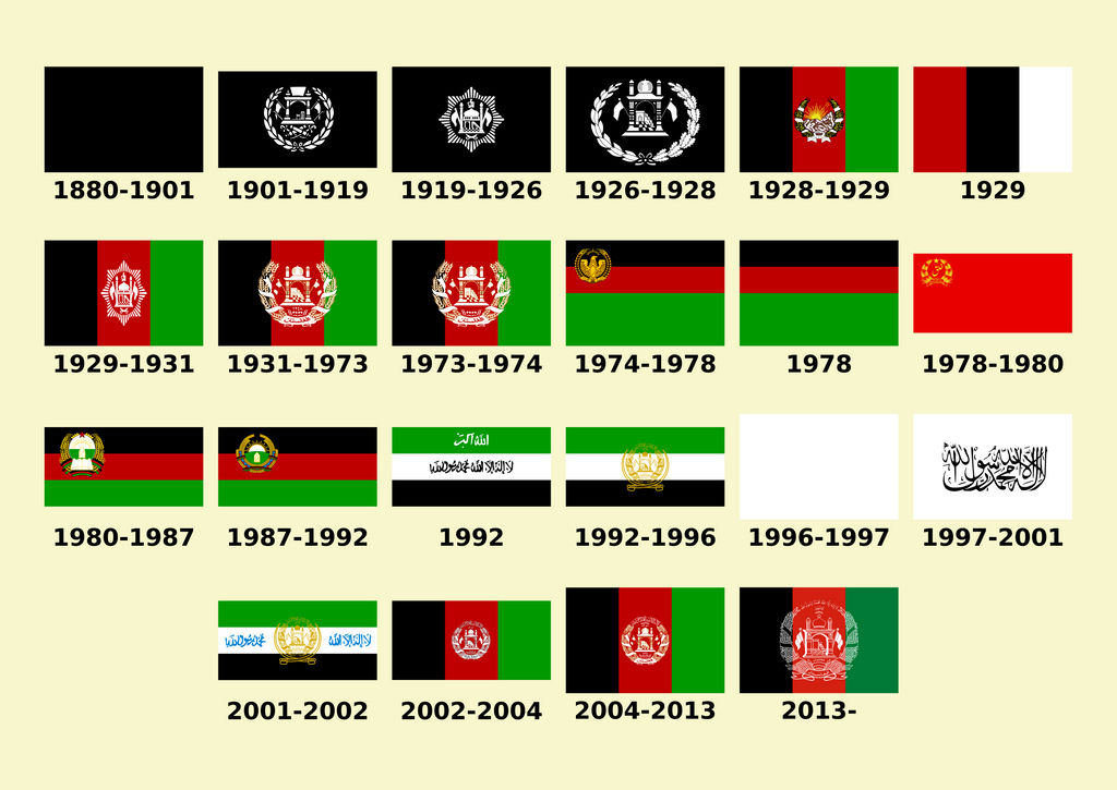all_flags_in_history_of_afghanistan_by_matritum_da6l3fd-fullview.jpg?token=eyJ0eXAiOiJKV1QiLCJhbGciOiJIUzI1NiJ9.eyJzdWIiOiJ1cm46YXBwOjdlMGQxODg5ODIyNjQzNzNhNWYwZDQxNWVhMGQyNmUwIiwiaXNzIjoidXJuOmFwcDo3ZTBkMTg4OTgyMjY0MzczYTVmMGQ0MTVlYTBkMjZlMCIsIm9iaiI6W1t7ImhlaWdodCI6Ijw9NzI1IiwicGF0aCI6IlwvZlwvNWE1MDFlOTgtMmMzYi00YjFkLTllNTQtNWYxMGZiMGE5ZTEyXC9kYTZsM2ZkLTIxY2Q4OWEzLWIzNDYtNDIwNC05NDExLTMwMzE4MjIxZTE1Yy5wbmciLCJ3aWR0aCI6Ijw9MTAyNCJ9XV0sImF1ZCI6WyJ1cm46c2VydmljZTppbWFnZS5vcGVyYXRpb25zIl19.F_sz7JJoByRvqxGg32oErWXn1JQ76itAmow1nqVb0Eo