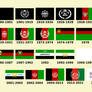 All flags in history of Afghanistan