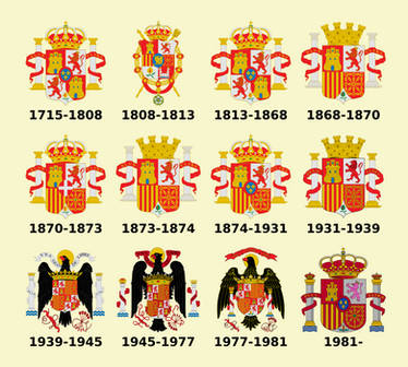 All coats of arms in history of Spain