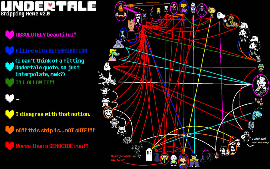 Undertale Shipping +EDIT by Gaster-Story on DeviantArt