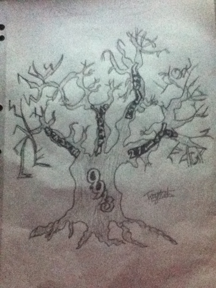 Number Tree Abstract Number Tree by taunting78misery on DeviantArt