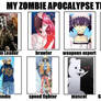 My Zombie Apocalypse meme