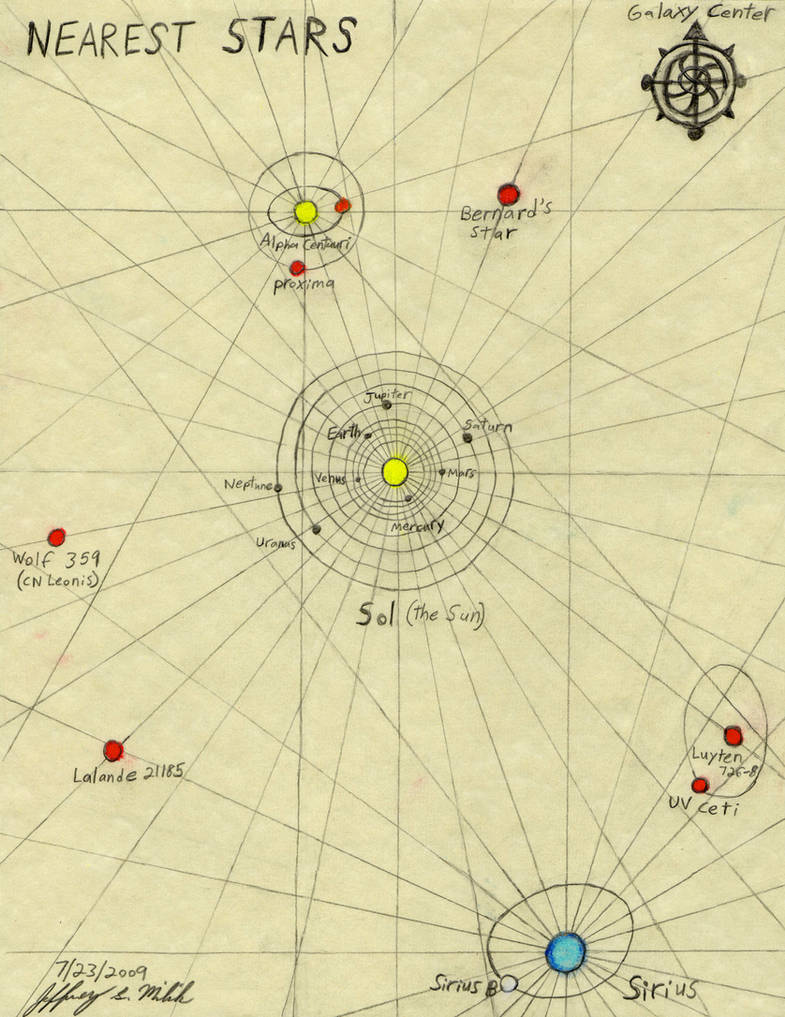Nearest Stars by Jeffrey-Scott on DeviantArt