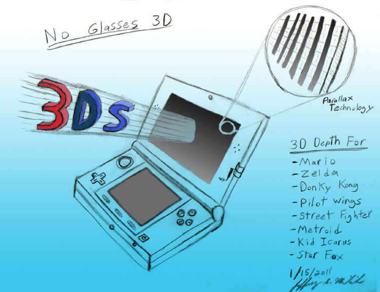 Nintendo 3DS by JeffreyScott on DeviantArt
