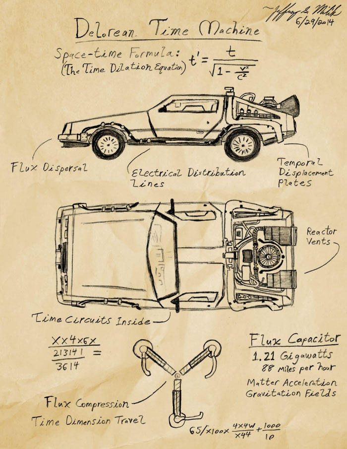 DeLorean Time Machine by Jeffrey-Scott on DeviantArt