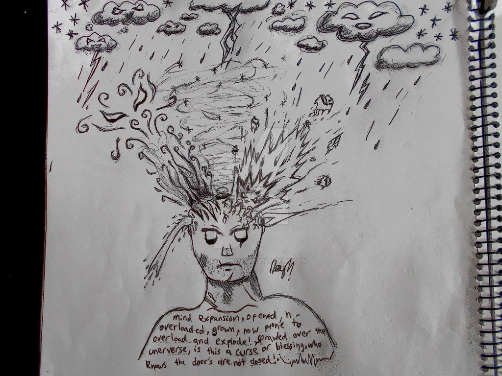 Dnd Overthinking Overthinking Concept by strangeRayz on DeviantArt