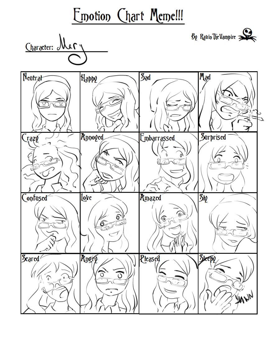 Mary's emotion chart