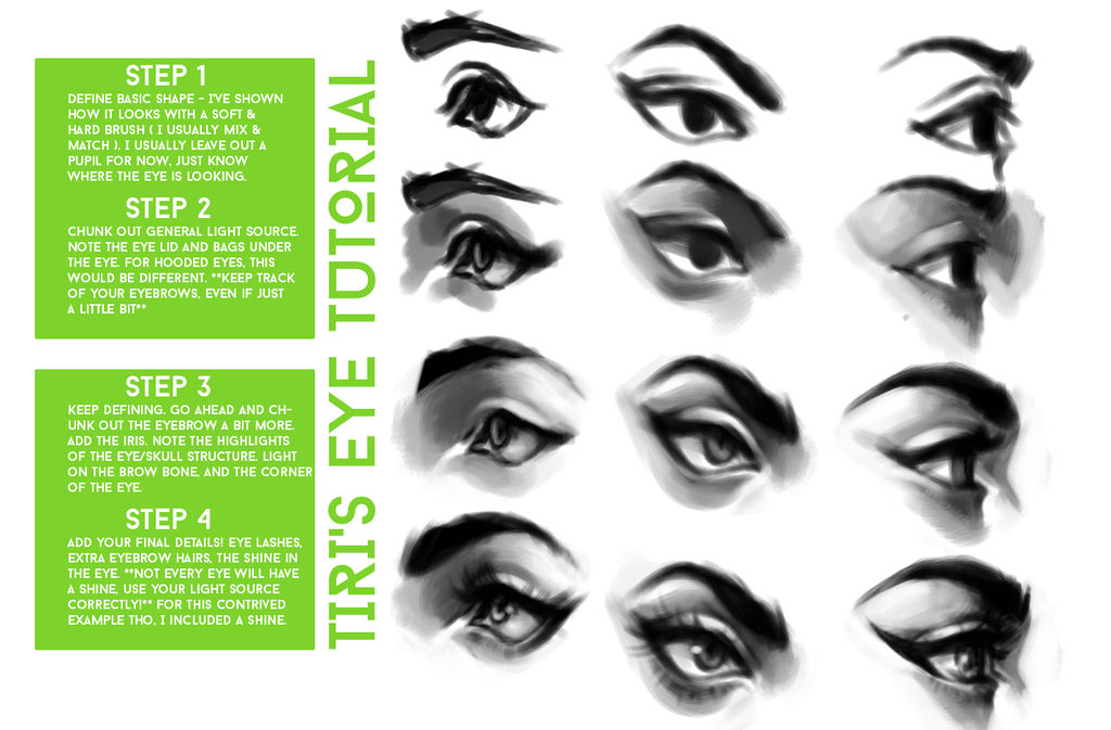 Eye Tutorial Traditional Eye Tutorial by ti-ri on DeviantArt