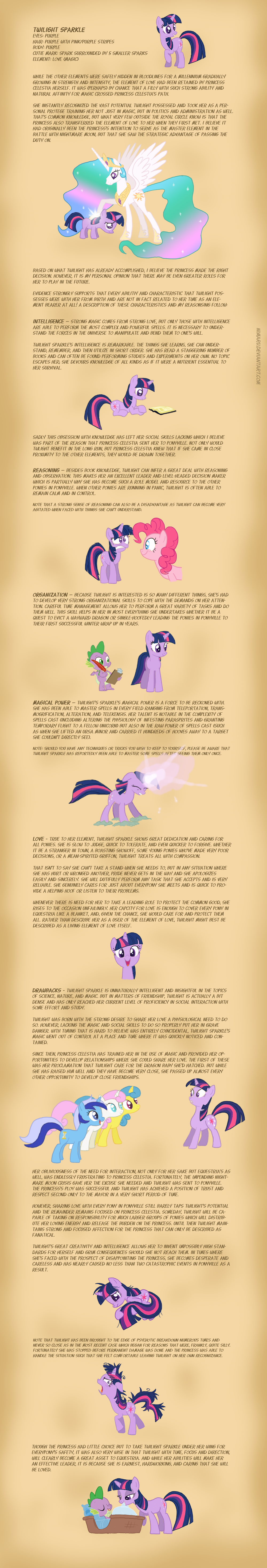 Luna's Studies - Twilight