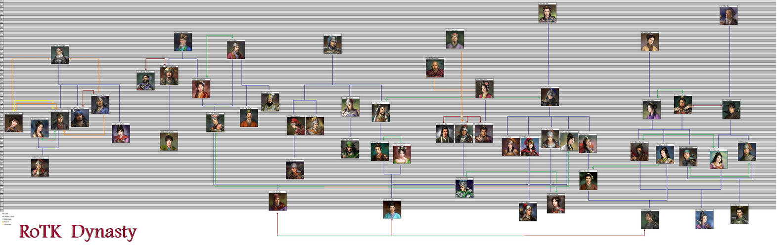 RoTK Dynasty by yuukimaru on DeviantArt