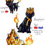 Fake Starters: Egyptian Cats