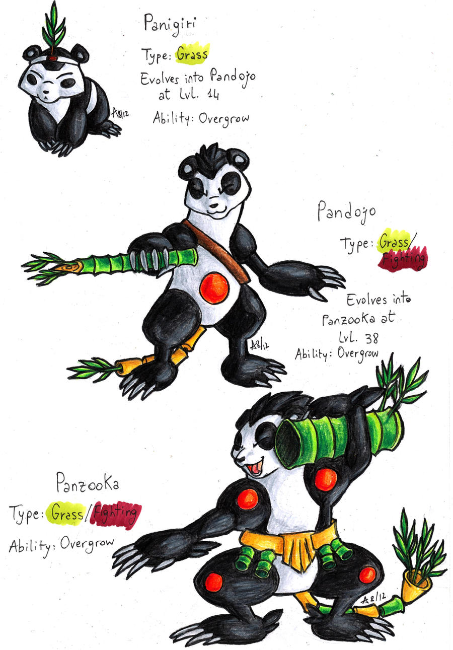 Fake Starters: Pandas