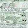 Patreon Tutorial: How To Draw Hyenas