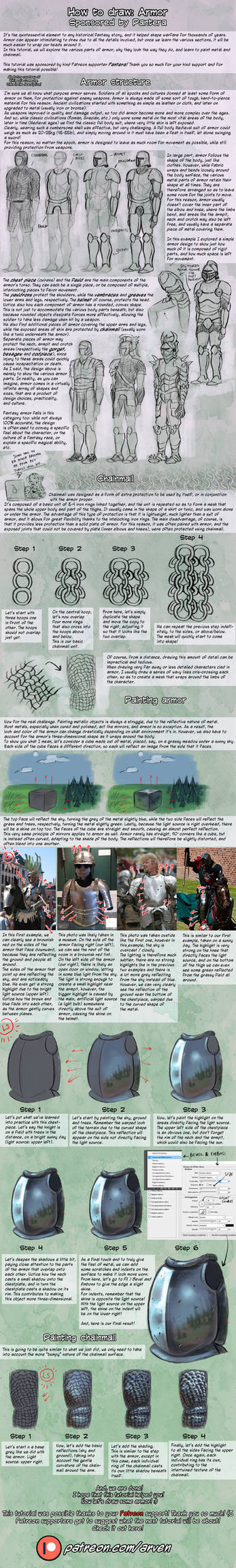 Patreon Tutorial: How To Draw Folds on Clothes by ARVEN92 on DeviantArt