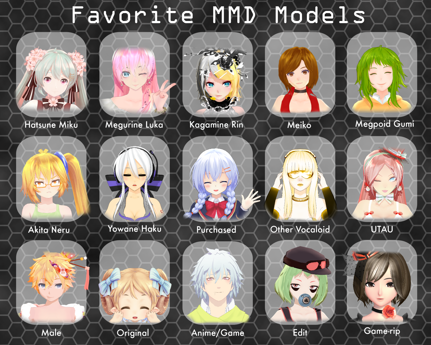 Favourite MMD Models Meme 2015