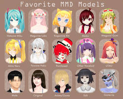 fave mmd models 2016 [warning: lots of rambling]