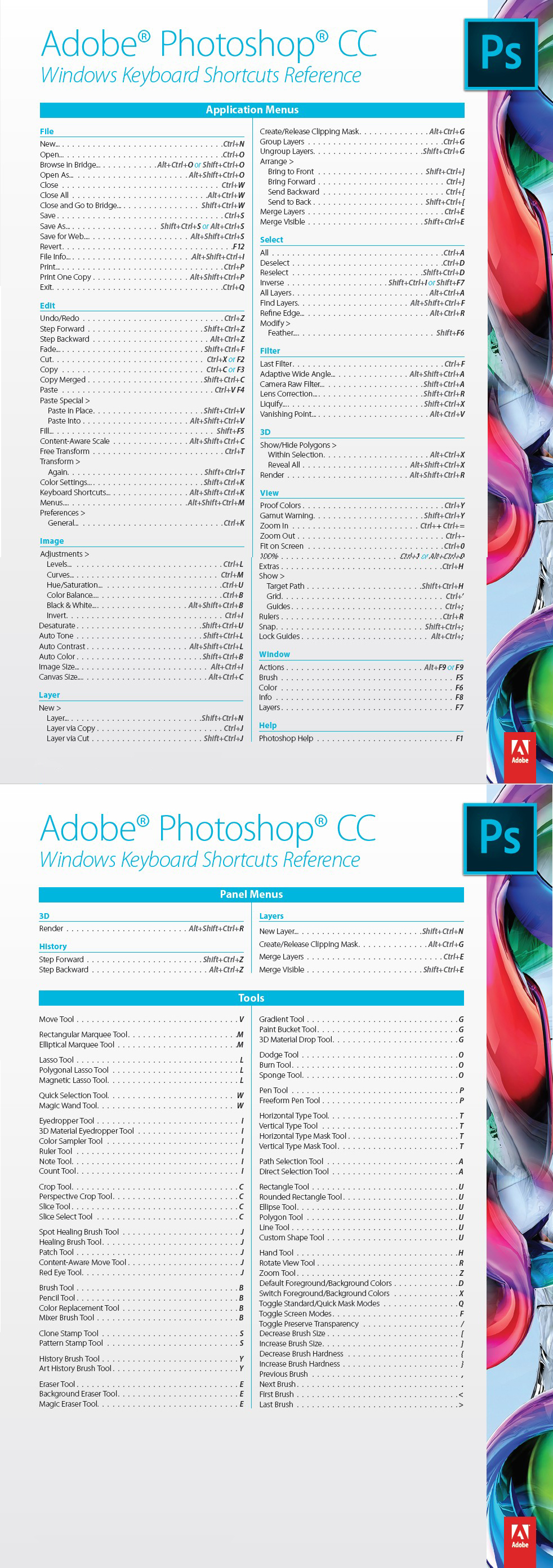 Shortcut Photoshop Cc