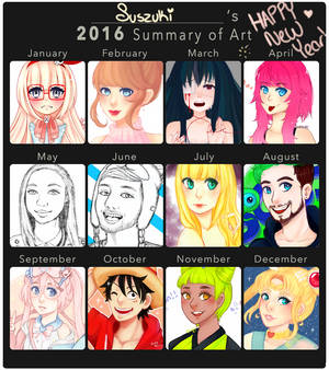 2016 Summary of Art