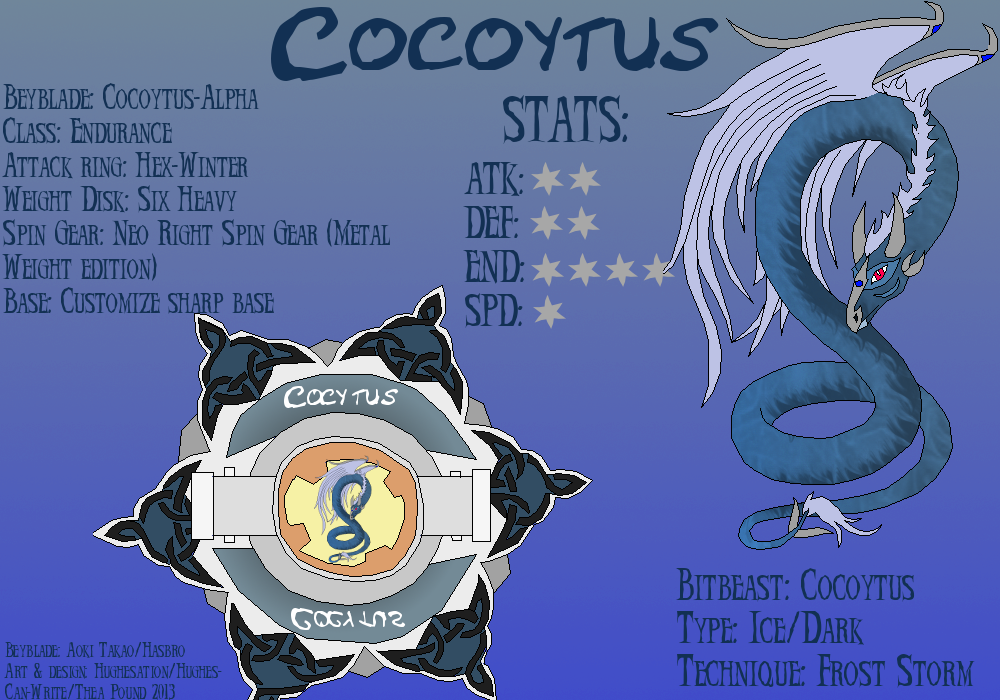 Beyblade Custom Design Cocoytus by Hughesation on DeviantArt