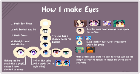 Pixel Eye Tutorial