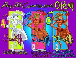 COMMISSIONS PRICE LIST