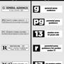 Equestrian Movie Rating System