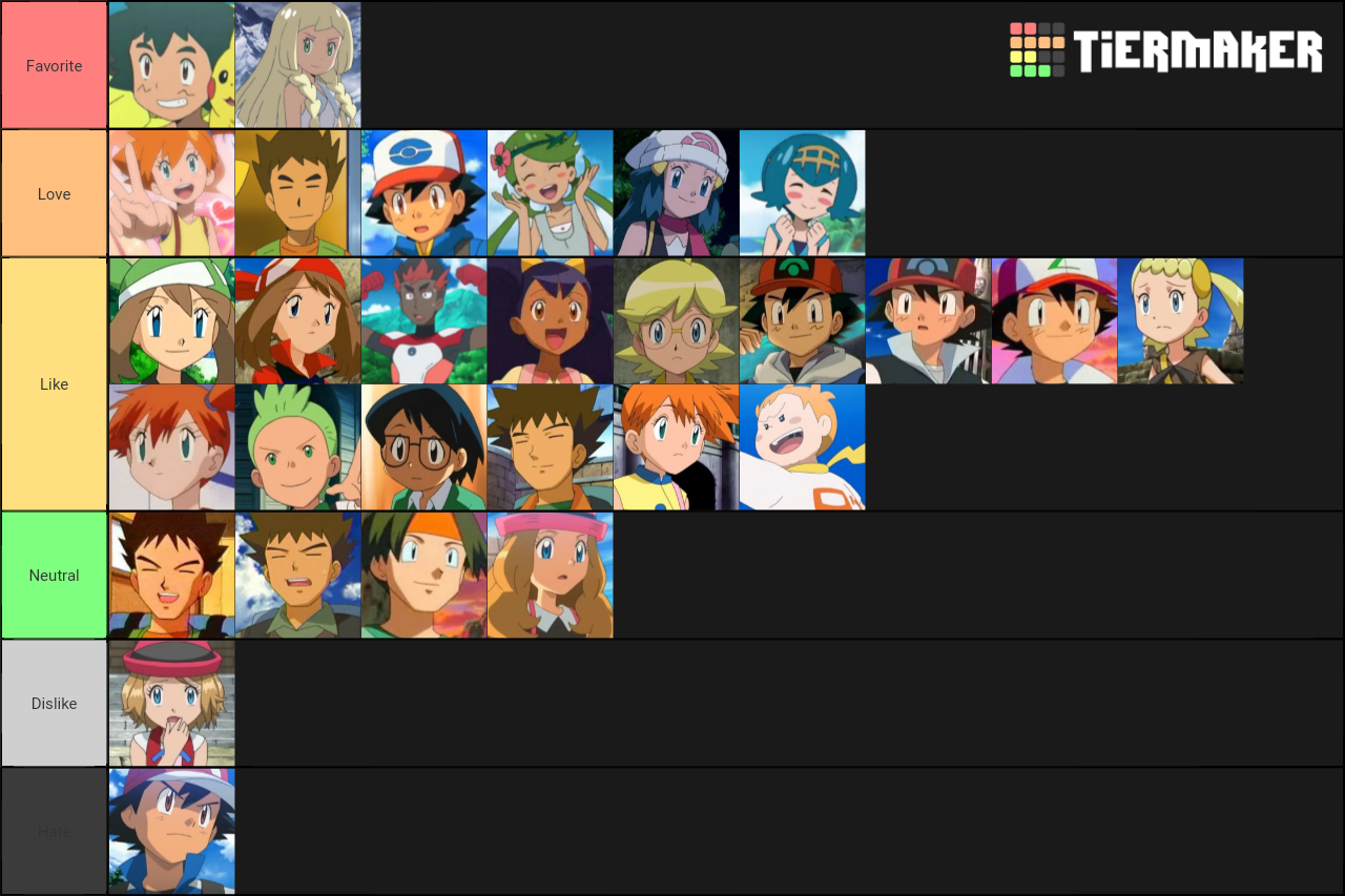 Ash Ketchum Pokémon Tier List : r/pokemonanime