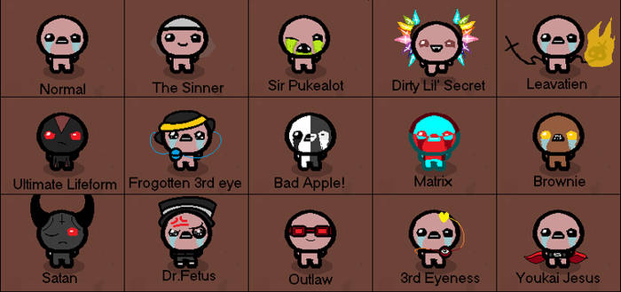 Binding of Isaac's Fanmade powerups.