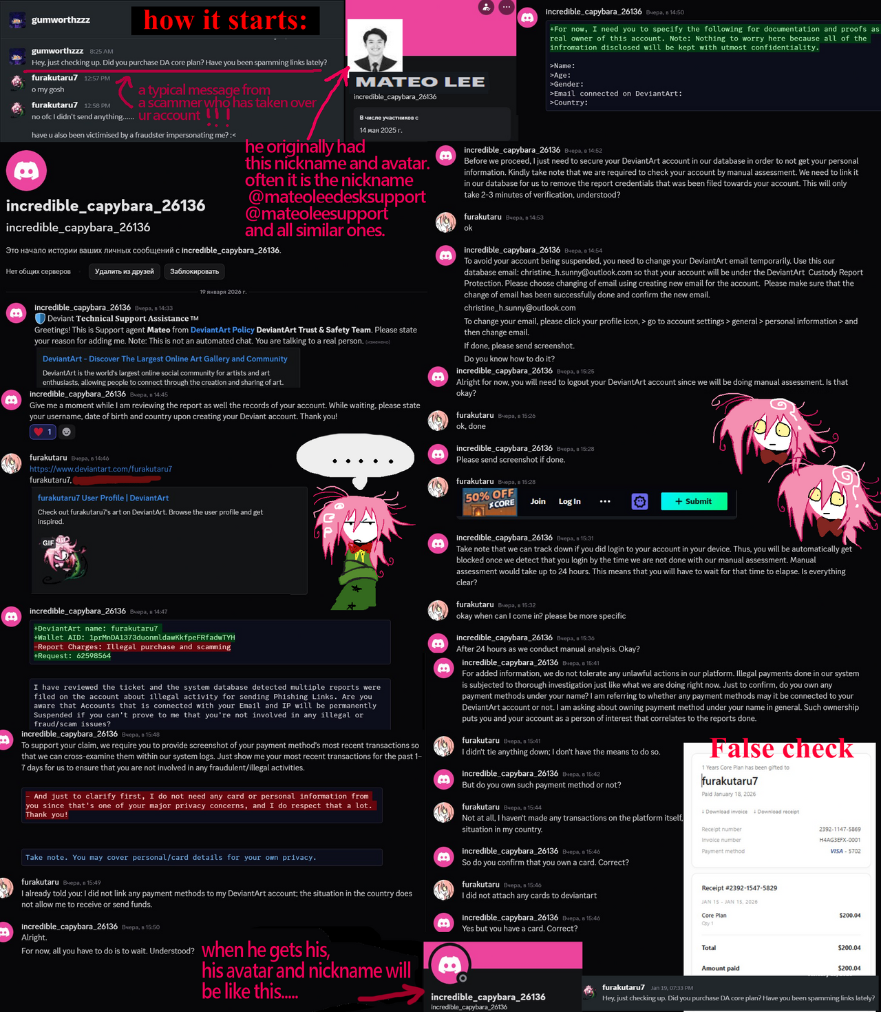 Deviantart Scam PHISHING SCAM SCHEME OR HOW NOT TO GET CAUGHT! by furakutaru7 on DeviantArt