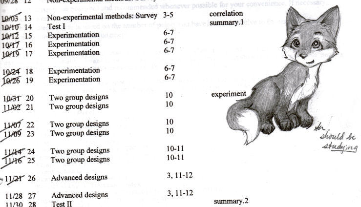 Fox Study Chart Study Fox by starbysfire on DeviantArt