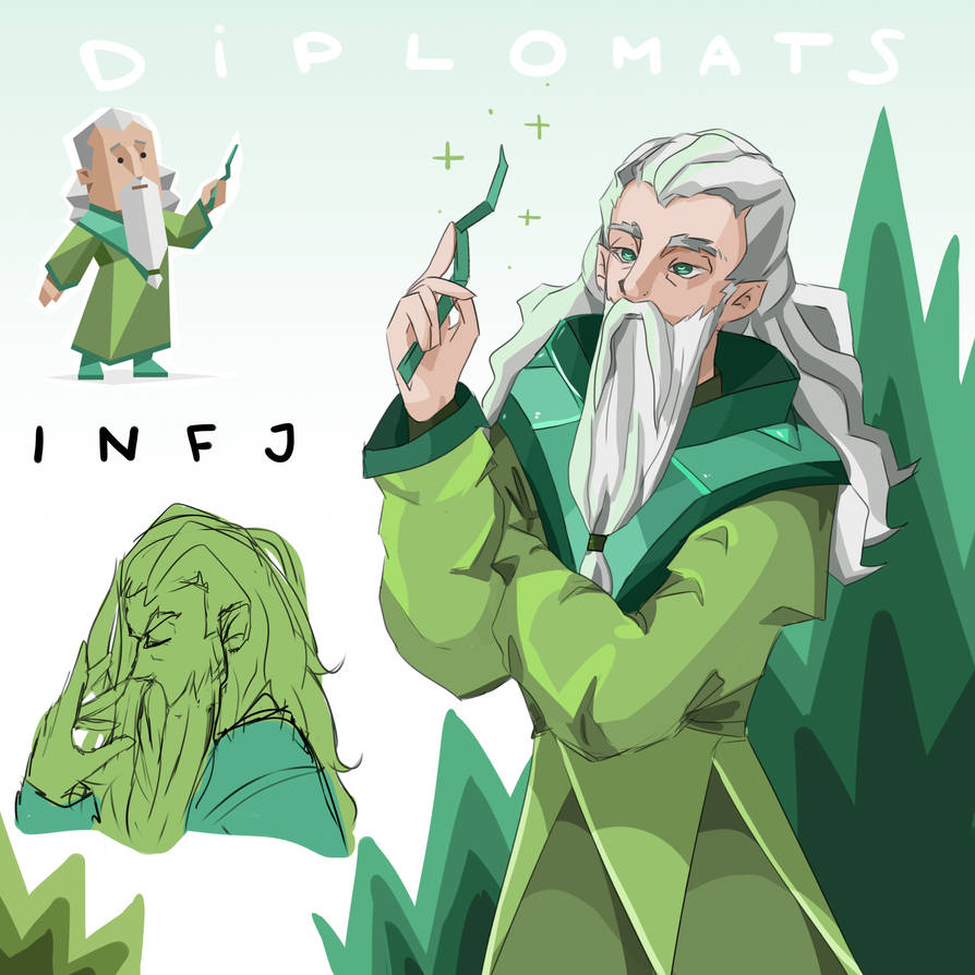 Infj by marmmmm on DeviantArt
