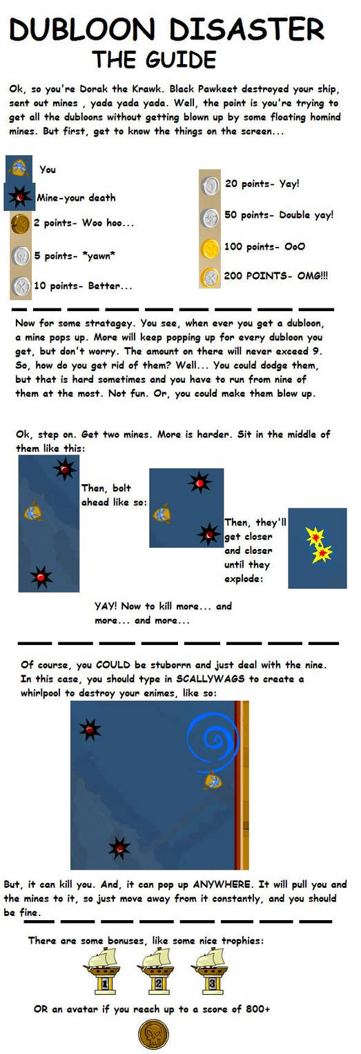 DD guide by kentin001 on DeviantArt