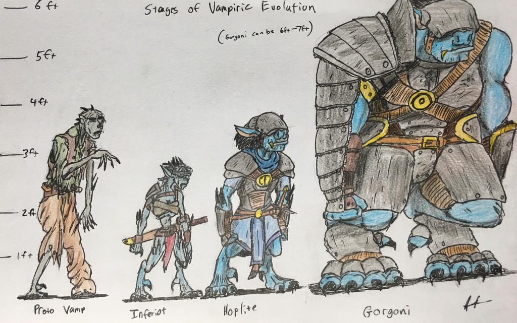 Dimpire Evolution Stages of Vampiric Evolution part 1 by Cromwell300 on DeviantArt