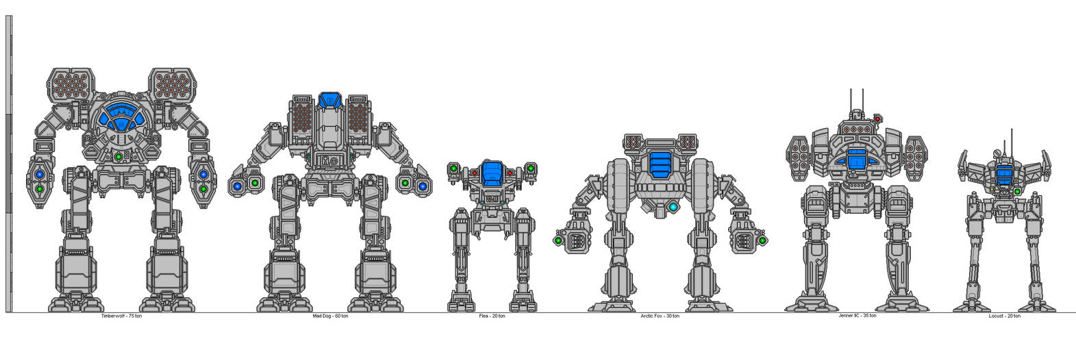 Battletech - Mech Template Gallery 2 by Sleeping-Demons on DeviantArt