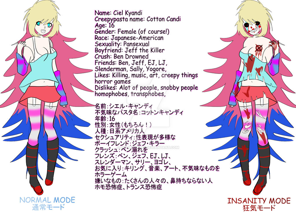 Cotton Candi Creepypasta Ref 2 0 By Shieruchime On Deviantart Cotton Candi Creepypasta Ref 2 0 By Shieruchime On Deviantart