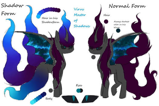 virus sketch ref