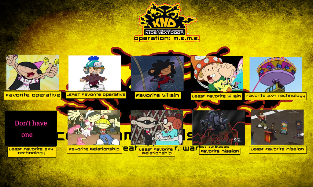 KND Operation: M.E.M.E. by RainbowNova231 on DeviantArt