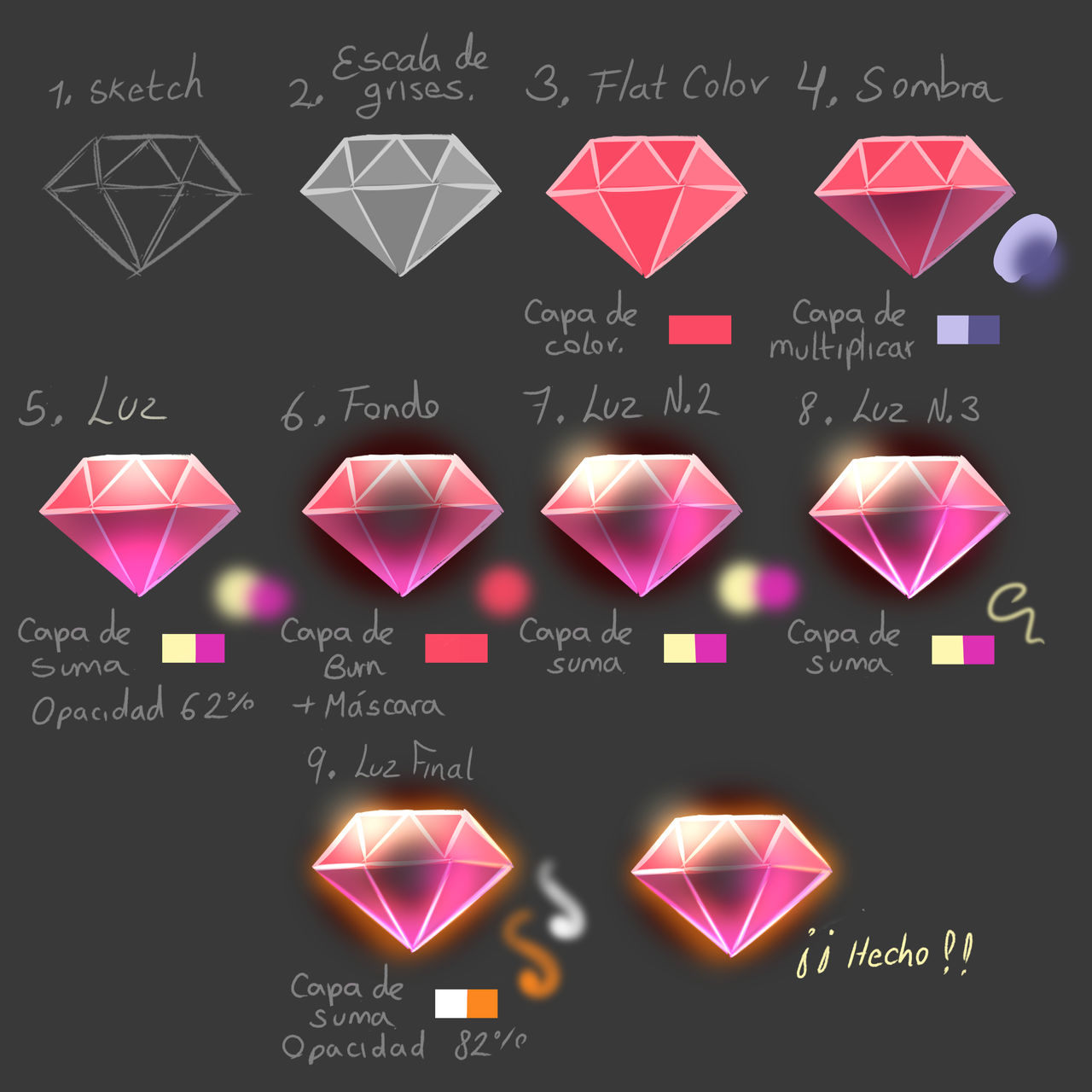 Step by Step_Emeralds_Method 1 by RushklySolen on DeviantArt