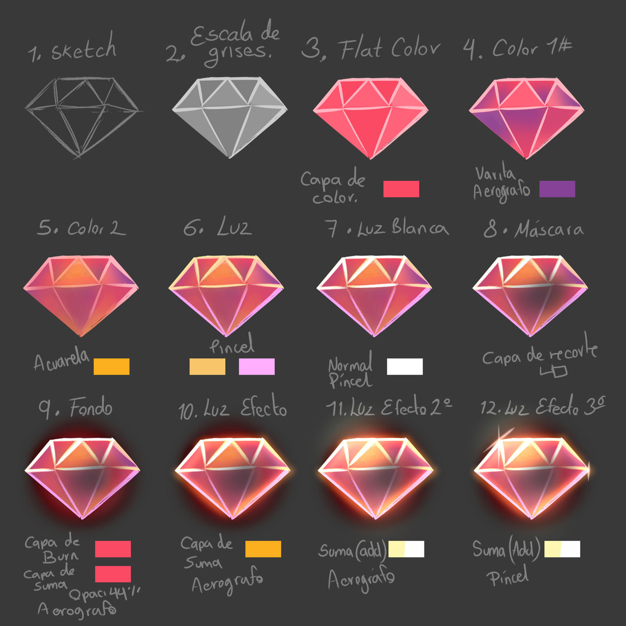 Emerals Reference Drawing Step by Step_Emeralds_Method 2 by RushklySolen on DeviantArt