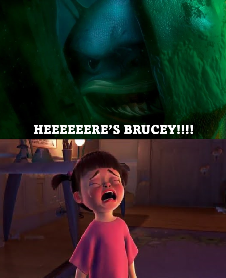 Bruce Scared Deviantart Bruce Scares Boo by convbobcat on DeviantArt