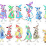 Classroom Roster